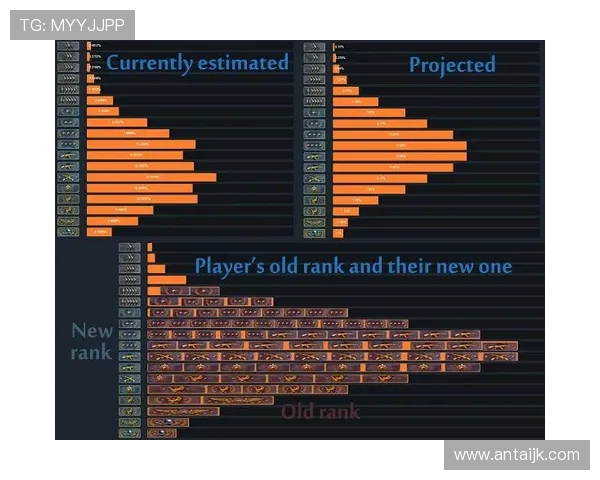 LNG在CSGO比赛中的区域防守策略分析与成效评估