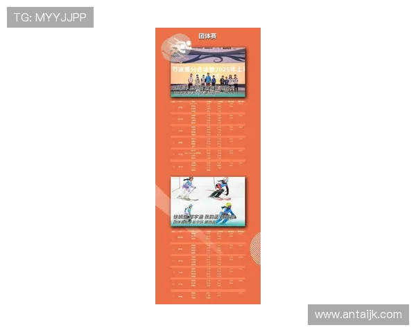 上海极限运动队在世界滑板锦标赛中以86分稳居积分榜首位