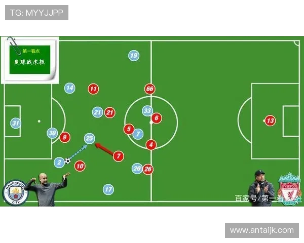上海足球队灵活性分析揭示战术调整与比赛表现的深度关联
