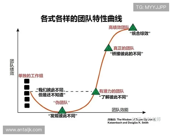 南京乒乓球队配合策略分析与团队协作提升探讨