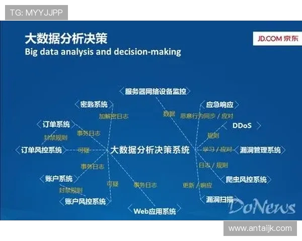 南京排球队配合表现的数据分析与战术探讨