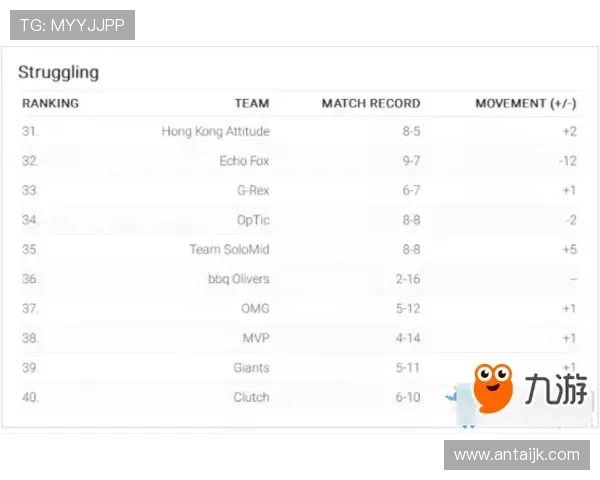 王者荣耀最新实力排名揭晓IG战队稳居榜首引发热议