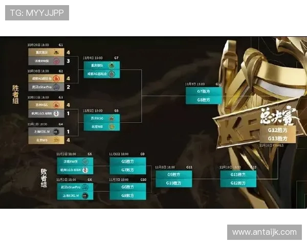 王者荣耀热点分析：EDG战队进攻策略与战术深度解读