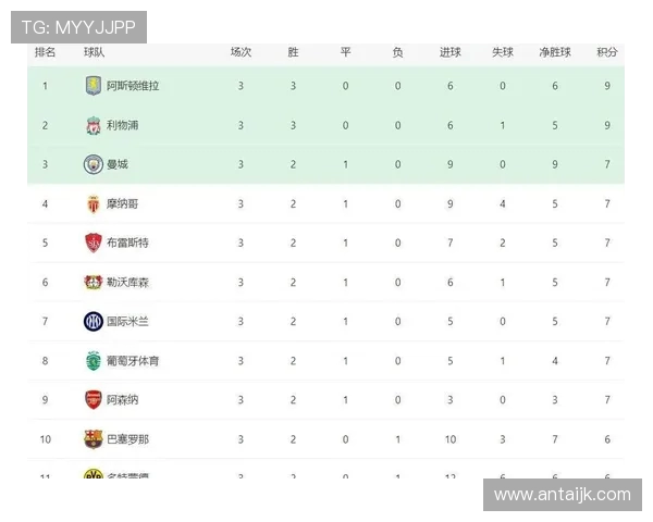 巴萨对阵拜仁赔率分析及比赛前瞻全面解读