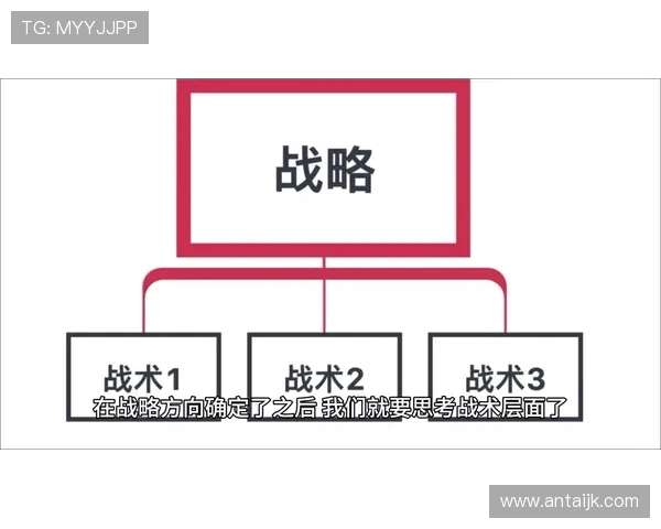 重磅专题：探秘BLG边路渗透革新背后的战术思考与实践