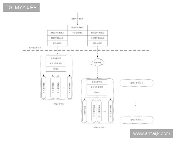 南京攀岩队耐力表现数据分析与训练策略探讨 南京攀岩队耐力表现数据分析与训练策略探讨