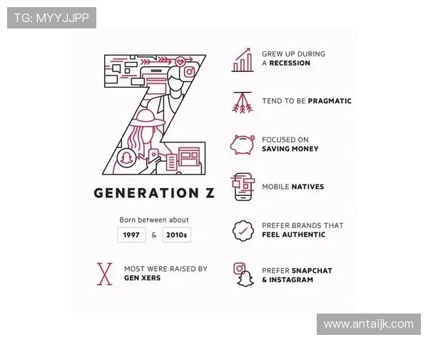 数据分析揭示Instagram平台速度表现的关键因素与用户体验影响