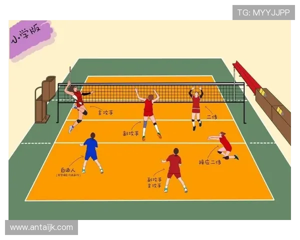 西安排球队的节奏探秘:如何打造高效排球战术与团队协作 西安排球队的节奏探秘:如何打造高效排球战术与团队协作