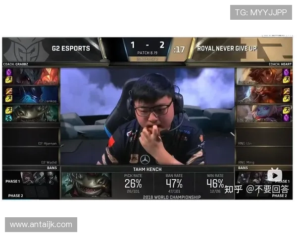 RNG在英雄联盟赛场上的节奏起伏与战术调整分析