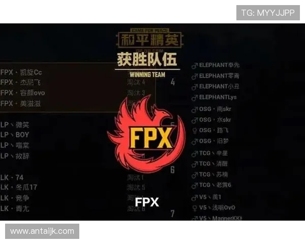 和平精英意识排名新突破FPX团队表现引领潮流再创新高